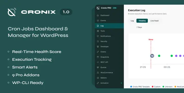 Darkr – WordPress Admin Light & Dark Theme