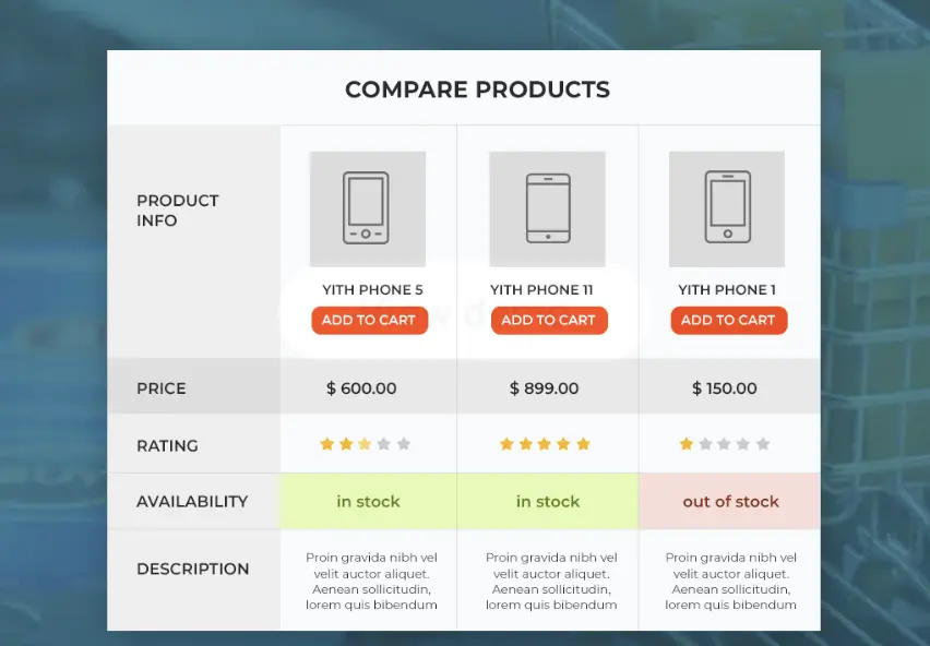 YITH WooCommerce Compare Premium